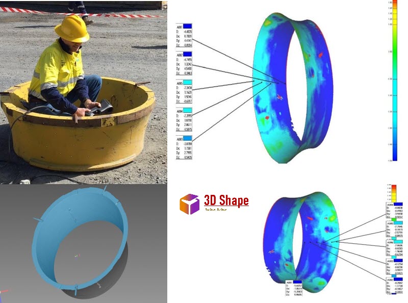 phat hien mai mon-3dshape